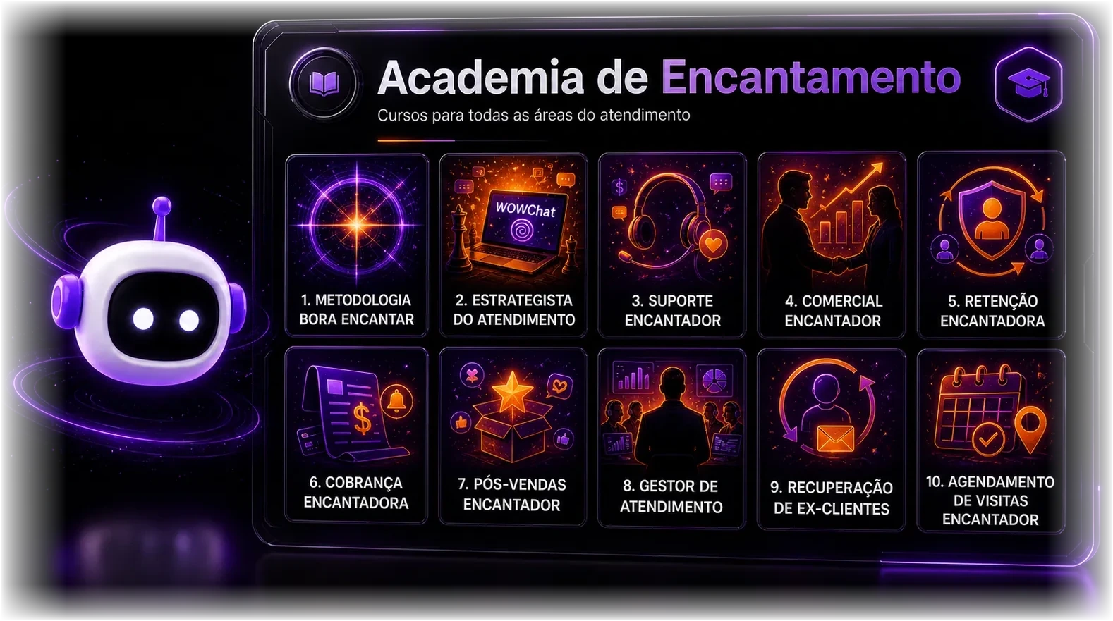 Catálogo da Academia de Encantamento com as trilhas de formação do WOWChat.